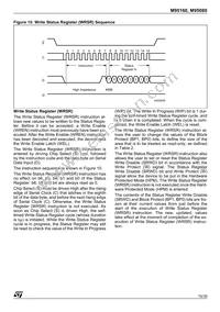 M95160-WMN6 Datasheet Page 15