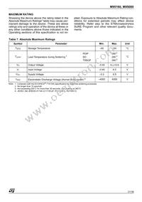 M95160-WMN6 Datasheet Page 21