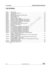 M95256-WBN6 Datasheet Page 4