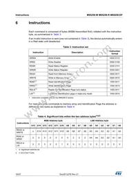 M95256-WBN6 Datasheet Page 16