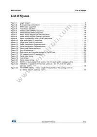 M95320-DRMN8TP/K Datasheet Page 5