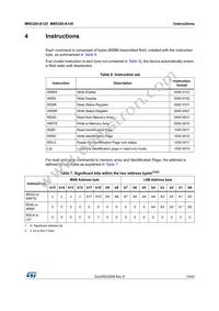 M95320-DWDW4TP/K Datasheet Page 15