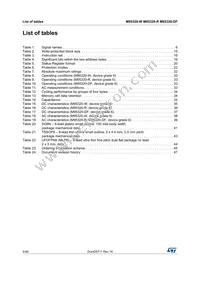 M95320-RMN6P Datasheet Page 4