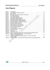 M95320-RMN6P Datasheet Page 5