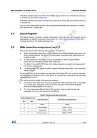 M95320-RMN6P Datasheet Page 15