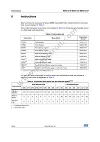 M95512-RMC6TG Datasheet Page 16