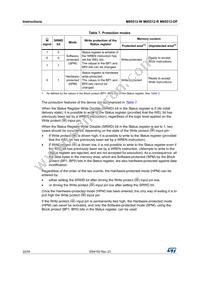 M95512-RMC6TG Datasheet Page 22