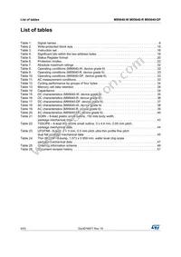 M95640-DRMC6TG Datasheet Page 4