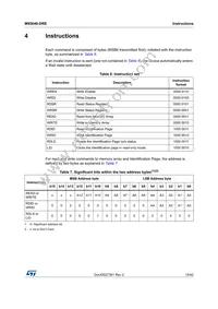 M95640-DRMN8TP/K Datasheet Page 15