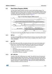 M95M01-DFMN6TP Datasheet Page 19