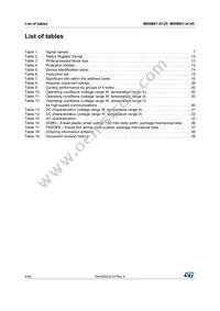 M95M01-DWDW4TP/K Datasheet Page 4