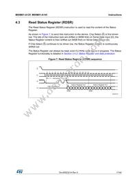 M95M01-DWDW4TP/K Datasheet Page 17