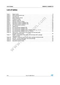 M95M01-RCS6TP/A Datasheet Page 4