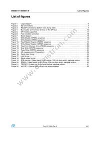 M95M01-RCS6TP/A Datasheet Page 5