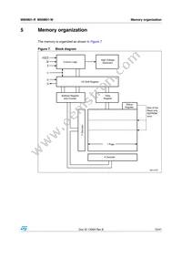 M95M01-RCS6TP/A Datasheet Page 15