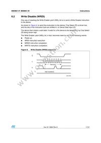 M95M01-RCS6TP/A Datasheet Page 17