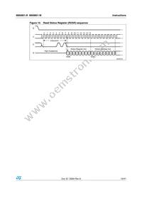 M95M01-RCS6TP/A Datasheet Page 19