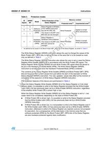 M95M01-RCS6TP/A Datasheet Page 21