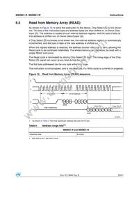 M95M01-RCS6TP/A Datasheet Page 23