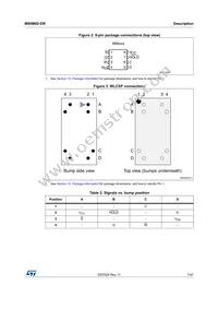 M95M02-DRCS6TP/K Datasheet Page 7
