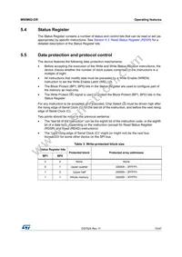 M95M02-DRCS6TP/K Datasheet Page 15