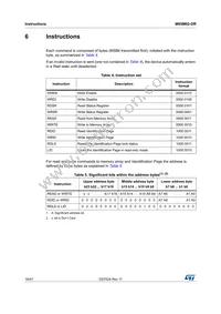 M95M02-DRCS6TP/K Datasheet Page 16