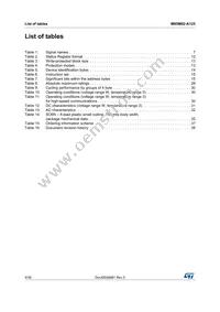 M95M02-DWMN3TP/K Datasheet Page 4