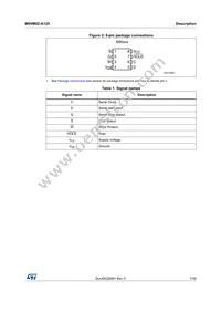 M95M02-DWMN3TP/K Datasheet Page 7
