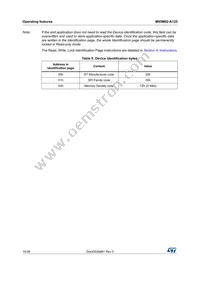 M95M02-DWMN3TP/K Datasheet Page 14