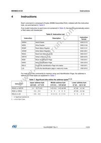 M95M02-DWMN3TP/K Datasheet Page 15