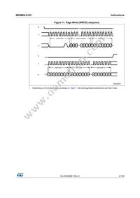 M95M02-DWMN3TP/K Datasheet Page 21