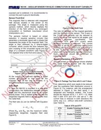 MA100GQ-P Datasheet Page 12