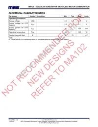 MA120GQ-P Datasheet Page 4