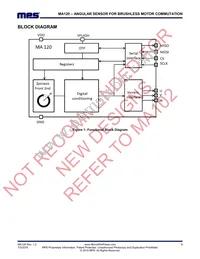 MA120GQ-P Datasheet Page 8