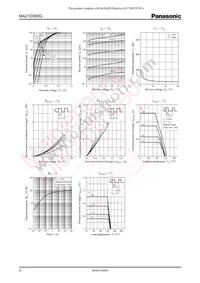 MA21D380GL Datasheet Page 2