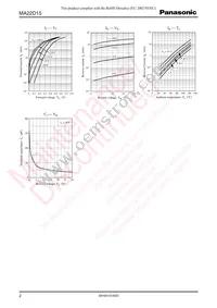 MA22D1500L Datasheet Page 2