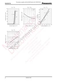 MA2637600A Datasheet Page 2