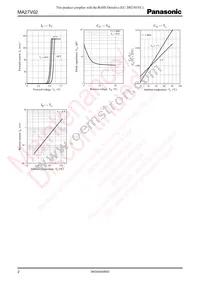 MA27V0200L Datasheet Page 2