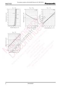 MA27V2200L Datasheet Page 2