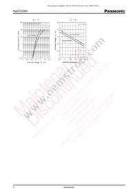 MA2C029WAF Datasheet Page 2