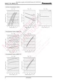 MA2C17900E Datasheet Page 2