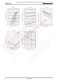 MA2C19500E Datasheet Page 2