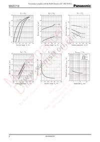 MA2C71900A Datasheet Page 2