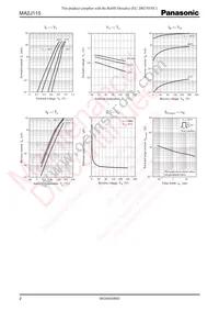 MA2J11500L Datasheet Page 2