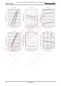 MA2J1150GL Datasheet Page 2