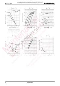 MA2Q73800L Datasheet Page 2