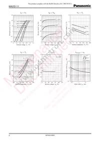 MA2S11100L Datasheet Page 2