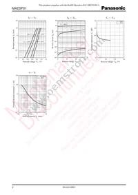 MA2SP0100L Datasheet Page 2