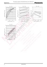 MA2YD1500L Datasheet Page 2