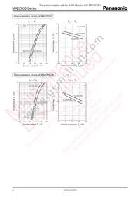 MA2Z0300AL Datasheet Page 2